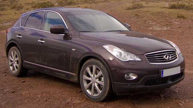 Service and Repair of Infiniti Vehicles | Waterloo Automotive